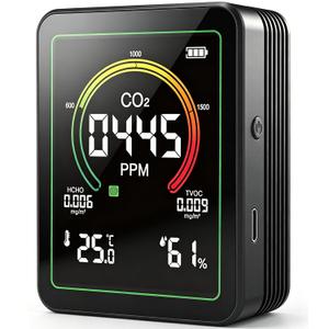 Air Quality Monitor Indoor, 5-in-1 Portable Real-Time CO2 Detector | Temperature | Hygrometer | HCHO | TVOC | Professional Air Quality Tester for Home, Office, School, Cars, Plants and Pets