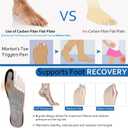 Morton´s Extension Orthotic,Recovery Carbon Fiber Insole, 1Piece, Very Rigid Foot Support Insert for Morton's Toe, Turf Toe, Arthritis, Hallux Rigidus, Broken Big Toe and Forefoot Pain 285mm