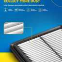 PHILTOP Engine Air Filter, Compatible with CA12061 Honda Pilot 2016-2022, Odyssey 2018-2026, Ridgeline 2017-2025, Passport 2019-2025, Acura MDX 2016-2020, TLX 2021-2025