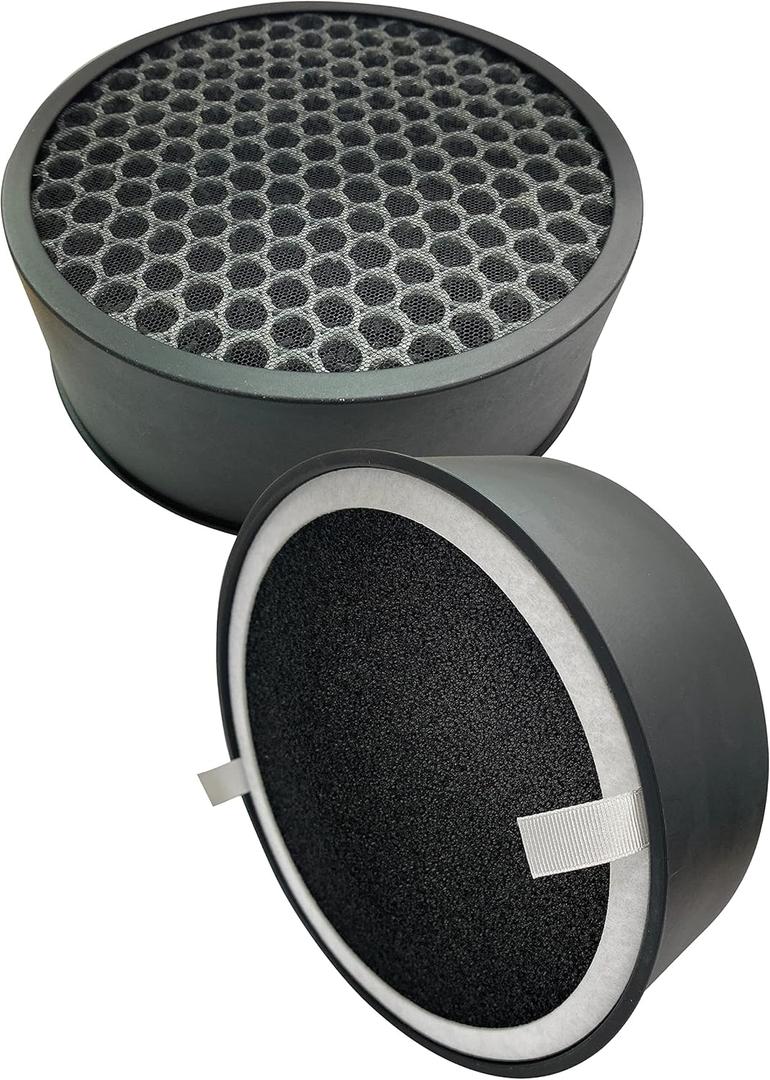 Comfort Zone CZAPH132 Clean Replaceable HEPA Filters w/Charcoal Pre-Filter - Removes Smoke, Odor & Pollutants - Traps Allergens, Dander, Airborne Particles - Smokers, Allergy -Sensitive People 2-Pack