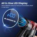 UML0 S3P Cordless Vacuum Cleaner, 45kPa Powerful Suction Vacuum Cleaners for Home, 55-Min Runtime Rechargeable Stick Vacuum, Self-Standing, for Pet Hair Carpet Hard Floor, LED Display