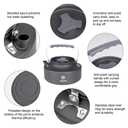 Alocs 1L Kettle Teapot, Portable Camping Coffee Pot, Hard-Anodized Aluminum Camping Kettle, Lightweight Backpacking Kettle for Campfire, Gas Stoves, Hiking, Picnic and Survival Gear