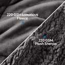 Cottonblue Sherpa Fleece Weighted Blanket 15 lbs for Adult, Flannel Cozy Plush Bed Blankets, Fuzzy Sherpa Weighted Blankets Full Size, Minky Soft Blanket for Sofa Bed, 48 x 72 inches, Grey