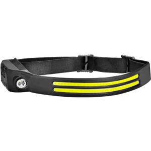 Headlamp, Headlamps for Adults Rechargeable 1200 Lumens LED Headlamp with Motion Sensor, Night COB Beam Headlight Bright Headlamp Flashlight for Camping Accessories Gear, Hiking, Running