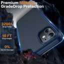 Magnetic for iPhone 11 Phone Case-Compatible with MagSafe-Carbon Fiber Texture-Slim Military Grade Drop Protection Phone Case for iPhone 11 6.1",Blue