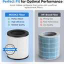 MOOKA M05 Air Purifier Filter, 3-in-1 True HEPA Filter, High-Efficiency Activated Carbon Air Filter for Smoke, Odor, Dander, Pollen