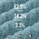 2 x Motarto Lightweight Sweaters for Women Tunic Ribbed Tops Pull Over Casual Long Sleeve Shirts Plus Size Top for Daily Wear (X-Large)