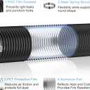 Dryer Vent Hose, 6" Insulated Flexible Duct 8FT with 2 Duct Clamps, Heavy-Duty Three Layer Protection for HVAC Ventilation, Duct Fan Systems