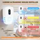 2026 Upgraded Ultrasonic Indoor Pest Repeller, 3-Mode Pest Control, 6 Pack | Electronic Plug-in Rodent & Insect Deterrent for Mouse, Rat, Roach, Ant, Spider and Mosquito in Home, Office, Garage