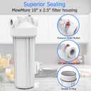 FHW10 Whole House Water Filter Housing, Fit 10"x2.5" Sediment etc Filters for Well and City Water, Pre-Filtration System for Home, 3/4" NPT Port, Pressure Release