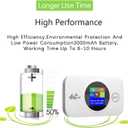 4G LTE Mobile Router, 300Mbps High Speed Portable Hotspot Devices with SIM Card Slot and 3000mAh Battery Plug and Play Setup for Travel Camping Outdoor Business