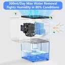 Dehumidifier, 1500ML (50 OZ) Small Dehumidifier for Home (300 Sq. Ft), Quiet with Auto Shut Off, for Bedroom, RV, Closet