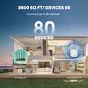 1200Mbps WiFi Extender Signal Booster for Home, Dual Band 5GHz/2.4GHz Wireless Internet Repeater with 4 External Antennas, Covers Up to 3600 Sq.ft & Supports 80 Devices, AP Mode with Ethernet Port