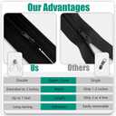 MAYOKEN 2-Pack Black Heavy Duty Peel & Stick Zipper, 7ft x 3in, Double-Sided Self-Adhesive Zipper Door for Dust Barriers, Greenhouses, Construction Sites