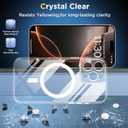 SPIDERCASE Designed for iPhone 16 Pro Max Case, Built-in Camera Protection with 2Pcs Screen Protectors [Not Yellowing] Slim Protective Phone Case for iPhone 16 Pro Max 6.9'',Clear