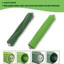 LOVECO Replacement Parts Compatible for iRobot Roomba E I & J Series Robotics, E5 E6 i8 i7 i6 i5 i4 i3 i1 j9 j8 j7 j6 j5 and Plus Version, 2 Rubber Brush, 8 Filter, 8 Brush