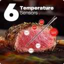 2026 Upgraded Smart Wireless Meat Thermometer 6 Sensors Accuracy Digital Food Thermometer 0.5S Instant Read, IP67 Waterproof for BBQ, Grill, Smoker, Oven, Air Fryer