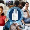 WiFi Repeater, WiFi Extender Signal Booster for Home, 9800 Sq Ft Coverage, Repeater/AP Mode, 6 Antennas, Ethernet Port, WPA2, Supports 150+ Devices, White