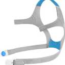 F20 Headgear Compatible with ResMed AirFit/AirTouch F20 Full Face Mask Replacement Headgear - Large (1 Headgear + 2 Magnetic Clips)