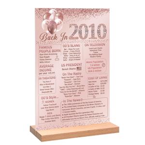 Vlipoeasn Pink Sweet 16 Birthday Table Decoration for Girls, Vintage 2010 Poster, Large Rose Gold Back in 2010 Acrylic Table Sign with Stand, 16th Class Reunion Decor, 16 Year Old Birthday Party Supplies