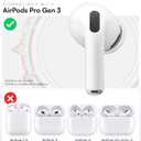 Proof Labs 4 Pairs for AirPods Pro 3 Ear Hooks Covers [Added Storage Pouch] Anti Slip Ear Tips Accessories Compatible with Apple AirPods Pro 3rd Generation (White)