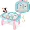 Kikidex Toddlers Toys Age 1-3, Magnetic Drawing Board, Doodle Board Pad Learning and Educational Toys for 1 2 3 Year Old Baby Kids Birthday Gift (Mint Blue)