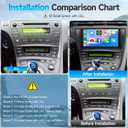 Leadfan Android12 Car Stereo for Toyota Prius 2010-2015 Radio Upgrade Compatible with JBL Touchscreen Wireless CarPlay Android Auto in-Dash Bluetooth GPS Navigation WiFi Backup Camera MIC