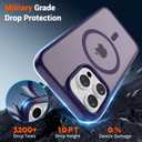 SUPFINE Magnetic for iPhone 15 Pro Case (Compatible with MagSafe) (Military Grade Drop Protection) Translucent Matte Shockproof Phone Case, Dark Purple