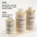Olaplex N.4 Bond Maintenance Hair Strengthening Shampoo: Repairs Damage & Defend Against Future Breakage | Replenishes Hydration | For Coily, Curly, Straight, and Wavy