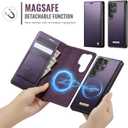 Wallet Case for Samsung Galaxy S26 Ultra Compatible with Magsafe, 2-in-1 PU Leather Flip RFID Blocking Card Holder Stand Shockproof Magnetic Detachable Cover for Galaxy S26 Ultra, Purple