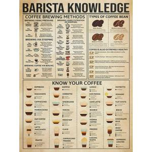 Jigsaw Puzzles for Adults Barista Knowledge 500 Pieces Wooden Jigsaw Puzzle for Adults and Kids Educational Puzzle Decorations Gift (500pcs, Woodenpuzzles03)
