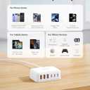[2026 Updated] USB C Fast Charger, 100W GaN 6 Port Type C Charging Station Hub Block Cube, USB C Wall Charger Power Strip Adapter Plug for iPad iPhone 17 16 15 14 Pro Max Pixel Note Galaxy, 5ft Cord