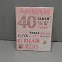 40th Birthday Card for Women, 40th Birthday Decoration, Sweet Funny 40 Year Old Birthday Gifts Idea, Greeting Cards for Wife Mother Aunt Daughter Friend Sister Mon Her, Jumbo Back In 1986 Pink