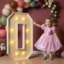 imprsv 3FT Light Up Numbers, Marquee Numbers 0 for Birthday and Anniversary Party Decorations, Large Light Up 0, Pre-Cut Foam Board Kit