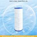 Swimming Filter Cartridge 120 Sq. Ft. (2 Pack) Filter Replacement C1200 C1200 C-8412 CX1200RE FC-1293 PCCF-125 817-0125N