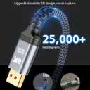 2 x 5ft 8K 4K DP Cable, VESA Certified, 32.4Gbps, High Refresh Rate for Gaming Monitor, HBR3, HDR