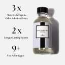 Hotel Premium Collection – Sanctuary Spa Scent | Lobby Scent -White Tea, Jasmine & Cedarwood | Diffuser & Pro Pod Refill | Pure Fragrance Oil Blend (70mL/2.4 fl oz) Premium Quality Materials