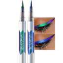 UCANBE Chameleon Liquid Eyeliner - Green Blue Duo, Multi-Chrome Metallic Shift Eyeliner, Waterproof Glitter Eyeliner with Soft Fine Tip for Multi-Dimensional Eye Looks