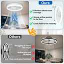 DLLT Low Profile Ceiling Fan: 20" Modern Flush Mount Ceiling Fans with Lights for Bedroom - White LED Bladeless Fandelier with APP Remote Control 3000K-6500K Quiet DC Motor for Kids Room Kitchen Loft