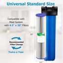 20 Micron 20-Inch Whole House Water Filter Replacement Cartridge, Pleated Sediment Water Filters 4.5" x 20" for Well Water, Compatible with ECP5-20BB, R30-20BB, S1-20BB, SPC-45-2020, 2 Pack