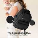 KeaBabies Diaper Bag Backpack - Small Multifunctional Travel Diaper Back Packs, Maternity Baby Changing Bags, 12L Capacity, PU Leather, Waterproof, Unisex, Nappy Changing Pad (Trendy Black, Small)