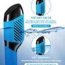 Aegend Snorkeling Gear for Adults Youth Kids, Snorkel Mask with Top Dry Valve - Panoramic View Anti-Leak and Anti-Fog with Mesh Bag for Snorkeling, Scuba Diving, Freediving & Swimming