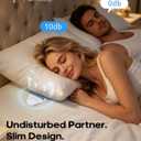 LENRUE Under Pillow Speaker for Sleeping, All New White Noise Bluetooth Pillow Speakers Under Pillow, Auto-Off Timer, Bluetooth 6.0, TF Slot, USB C Powered for Side Sleeper