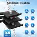 ICEPURE Refrigerator Water Filter, Compatible with Kenmore 9690, LG LT700P, ADQ36006101, ADQ36006102, LFXC24726S, LFXS24623S, RFC1200A, Pack of 1