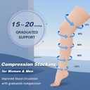 Compression Stockings for Women & Men, 2 Pairs 15-20mmHg Thigh High Compression Socks for Varicose Veins, Swelling, Pregnant
