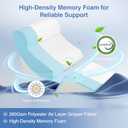 4Pcs Orthopedic Bed Wedge Pillow Set & Topper with Cover