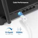 Cable Matters 10Gbps Snagless Cat 6 Ethernet Cable - 50ft, Cat 6 Cable, Cat6 Cord, Ethernet Cord, White
