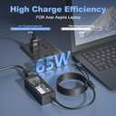 65W Laptop Charger for Acer Aspire 1 3 5 A515-44 A515-45 A515-46 A515-54 A515-54G A515-55 A515-56 A514-54;A315-24P A315-24PT A315-58 A315-59 A315-23 A314-23P 15 AG15-31P:A515-54G-54QQ A315-24P-R7VH