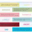 Bible Verse Jar, Read Me When Bible Verses Jar for Emotions and Feelings, Religious Gifts For Women, Scripture Prayer Cards Hope Jar, Bible Study Church Christian Gifts, Christmas Gifts (2pcs)