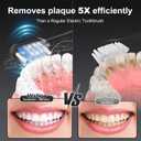 2 x 2025 New Sonic Electric Toothbrush for Adults - Vibration 60,000 VPM & 73 Oscillation Rechargeable Electric Toothbrush, 50+ Days Battery Life, 3 Modes, 2-Minute Timer, 3 Brush Heads, 2 Pack (White + Black)